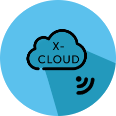 SolaX Intelligentes Energiemanagementsystem