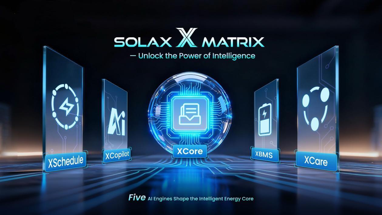 SolaX Energy Matrix