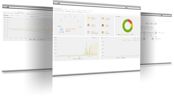 SolaX Cloud Intelligente Überwachung