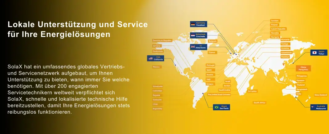 SolaX Power Network Technology (Zhejiang) Co.,Ltd.